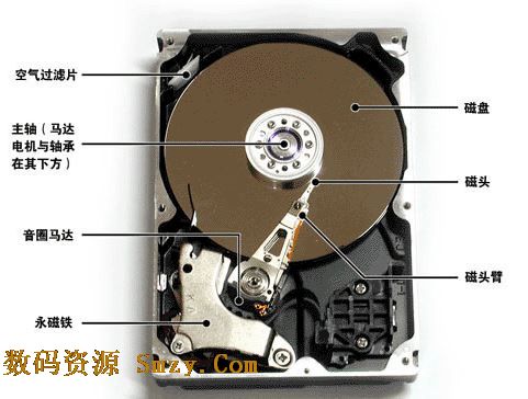 硬盘移动安装系统为什么不行_安装系统在移动硬盘_为移动硬盘安装系统