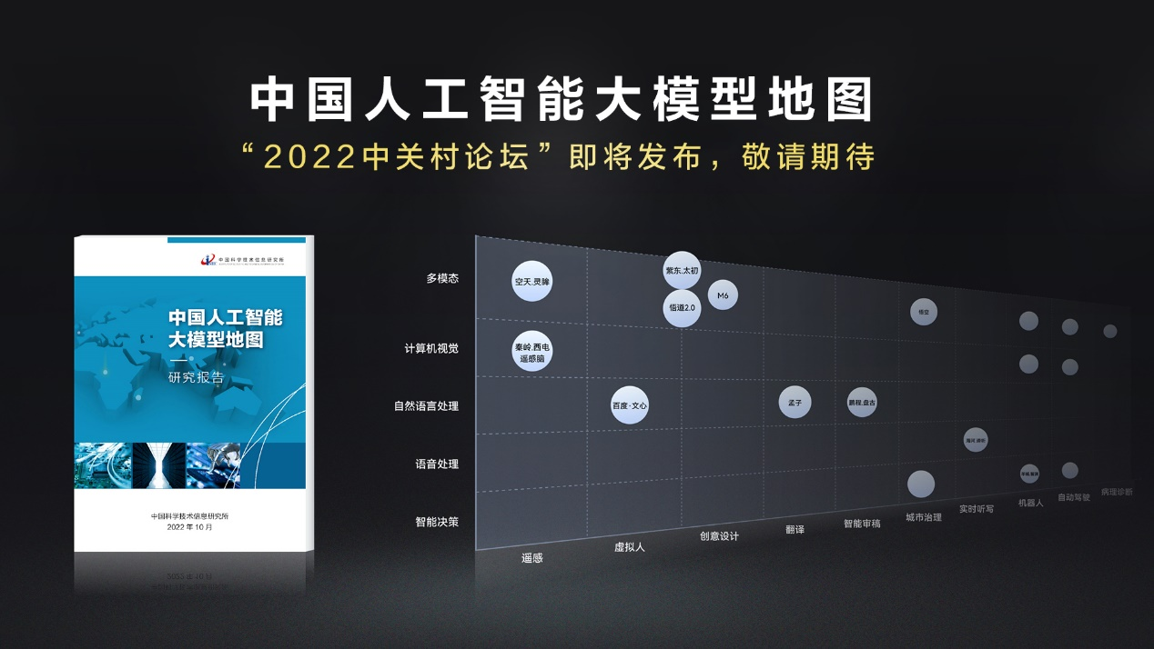 智能硬件市场规模_智能硬件 产量_智能硬件产业链