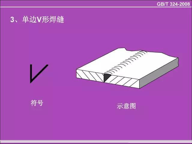 机械工艺软件_机械工艺软件下载_机械工艺设计软件
