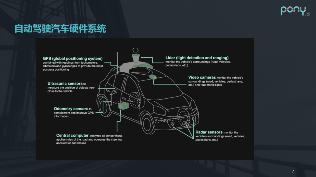 硬件系统设计_硬件设计系统有哪些_硬件设计系统包括