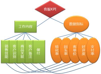 b2b平台有哪些分类-B2B 平台分类大揭秘：综合型、垂直型与服务型，你选对了吗？
