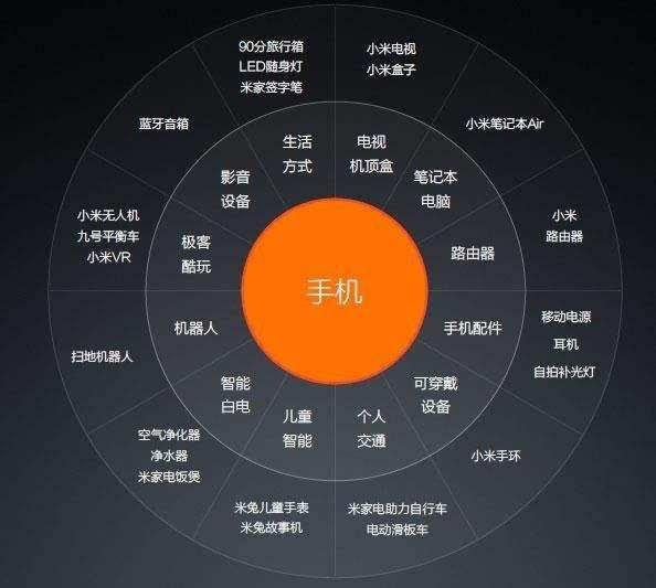 智能硬件峰会：科技界的狂欢派对，未来小玩意儿的盛宴