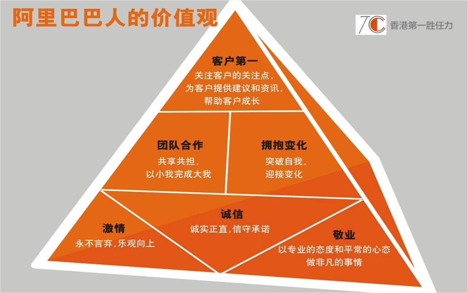 北邮研究生院教务处_北邮研究生教务系统登录入口_北邮研究生教务系统