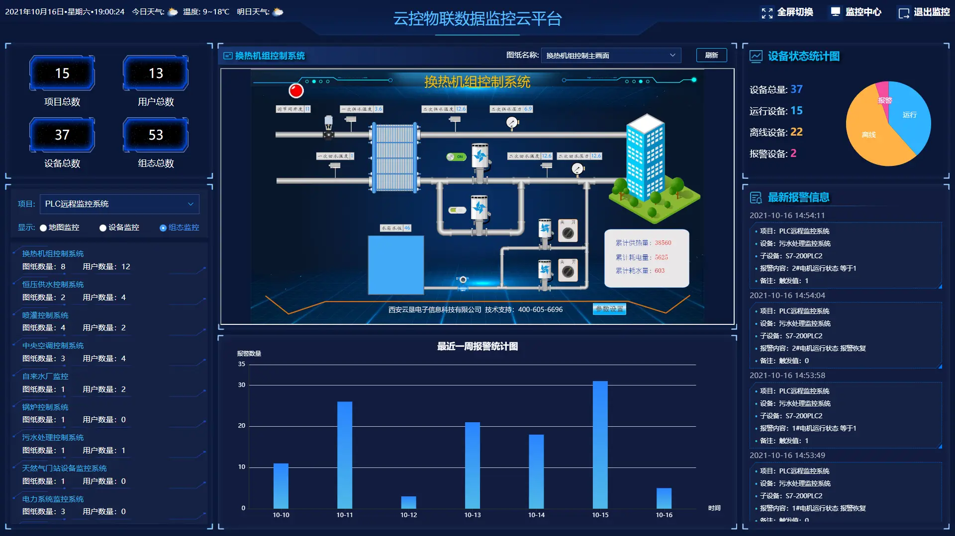 基于物联网的系统_基于物联网的设计项目_基于物联网的系统设计