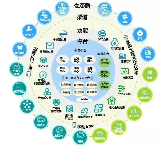 纵向加密装置原理_纵向加密装置常见问题_南瑞纵向加密装置