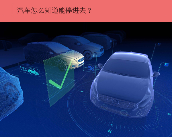 车显示自动泊车故障_故障泊车自动系统怎么关闭_自动泊车系统故障