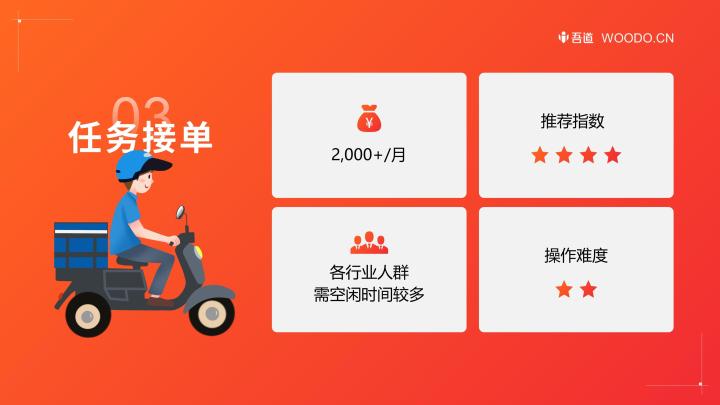 界面单是什么_工作任务单 界面_界面工作是什么意思
