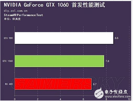 显卡测试软件山谷下载_显卡测试软件山谷下载_显卡测试软件山谷下载