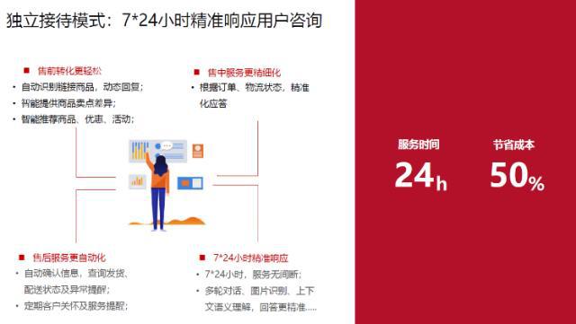 模板公告升级系统怎么写_系统升级公告模板_模板公告升级系统怎么弄