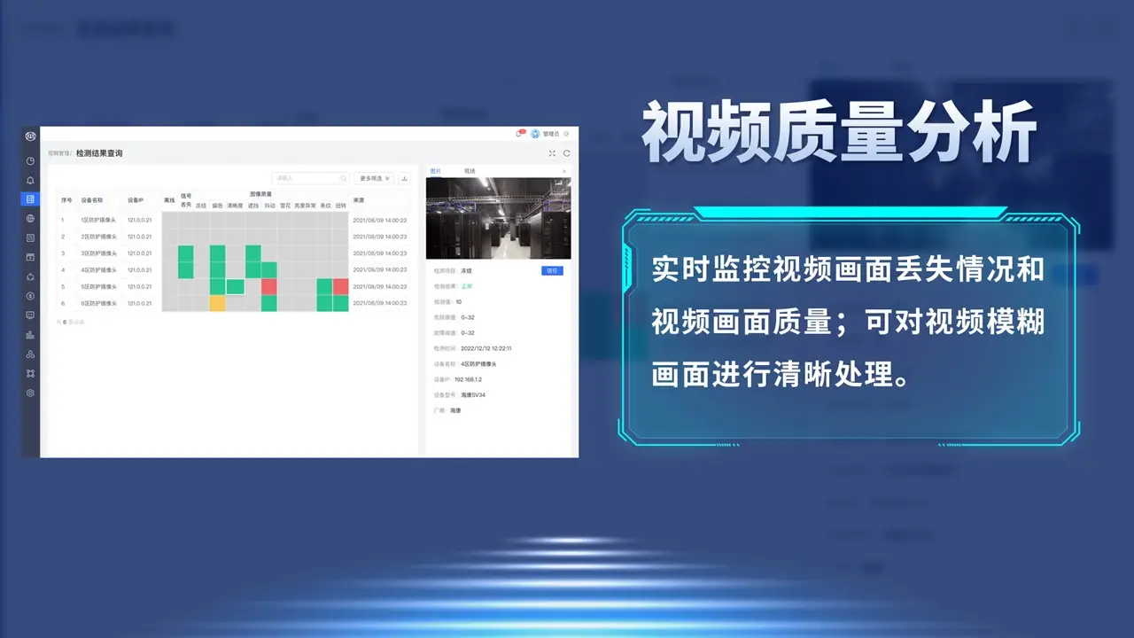 智能监控系统设计-智能监控系统：你的家的忠诚卫士，时刻守护你的安全