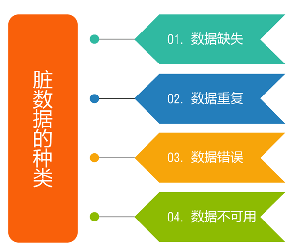 工程论文怎么写基本结构_工程方法论的研究意义_系统工程方法论论文