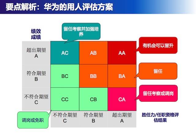 订票系统类图_订票系统用例图_订票图用例系统设计