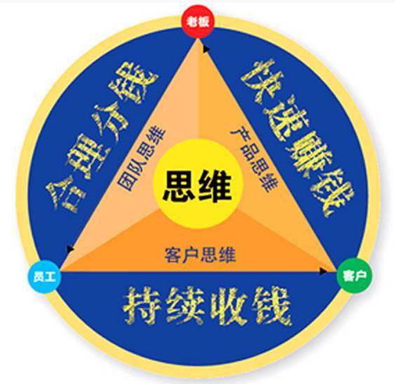 订票图用例系统设计_订票系统用例图_订票系统类图