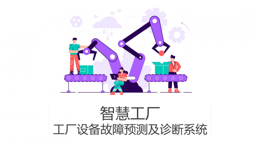设备报障系统：轻松解决设备故障，提高工作效率