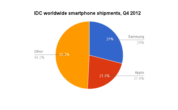 android更新界面_界面更新用英文怎么说_界面更新页面升级