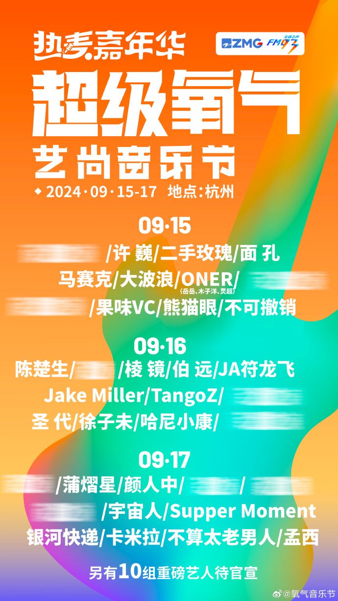 vc 2024 可再发行组件包_vc2008可再发行组件包_组件开发是什么