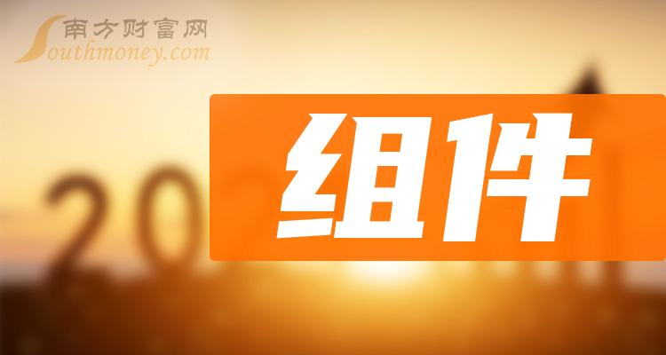 vc 2024 可再发行组件包_vc2008可再发行组件包_组件开发是什么