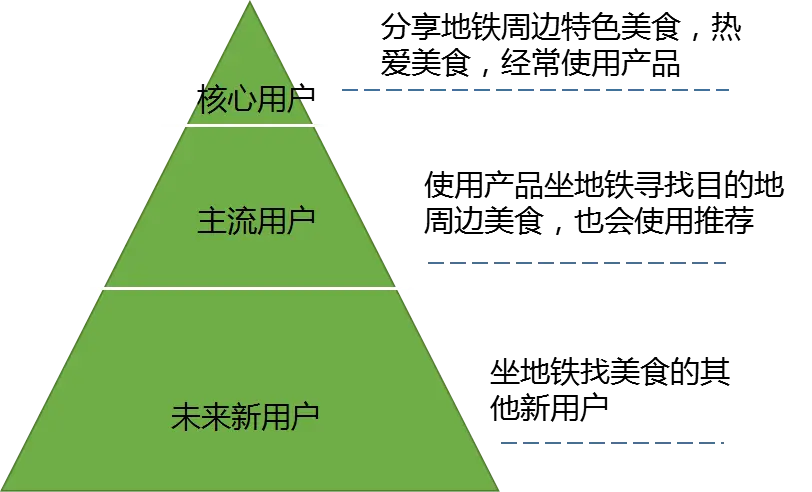 方案系统架构图_方案系统图_系统设计方案