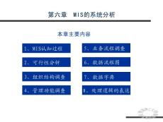 管理信息系统 系统分析,关键步骤与重要性