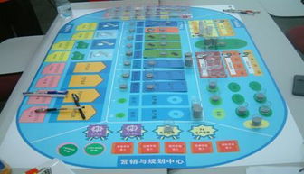 erp沙盘模拟系统,企业经营管理实战演练的新平台