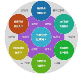 dgb理财系统,安全、高效的投资选择