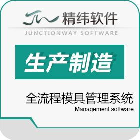 em3系统,创新科技引领未来