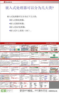 arm嵌入式系统基础教程 ppt,ARM嵌入式系统基础教程PPT文章