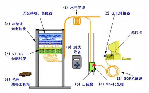dnake新风系统控制面板,智能生活新体验