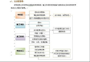 《管理信息系统》,什么是管理信息系统