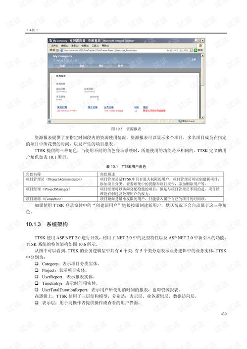 asp.net系统实例,基于ASP.NET的在线书店系统实例分析
