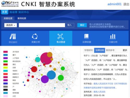 cnki系统,功能、应用与价值
