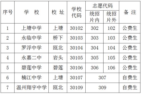 8908系统,功能、性能与优化技巧