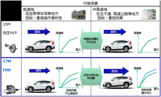 cr系统,数字化影像技术的革新与优势