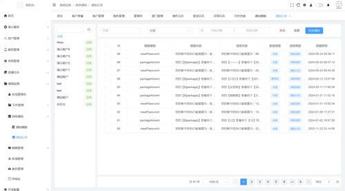 erp后台管理系统,企业数字化转型的核心动力
