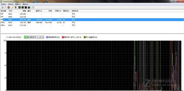 32系统内存,深入解析32位系统内存限制与优化策略