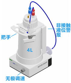 bvc真空吸液系统,高效便捷的实验室解决方案