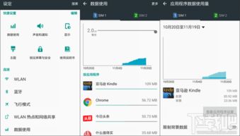 怎样节省流量安卓系统,畅享无忧网络生活