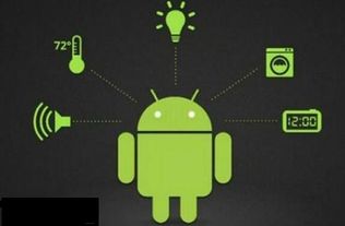安卓系统dp显示命令,Android系统