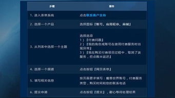 暴雪怎么退款安卓系统,轻松解决退款难题