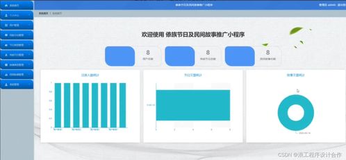 安卓系统与开发实训报告,实践探索与成果总