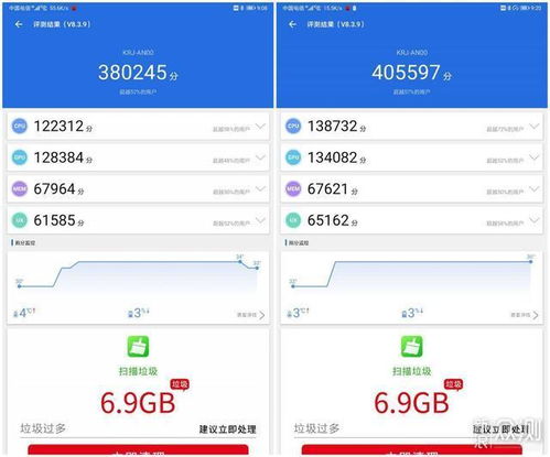 荣耀v6怎么刷安卓系统,轻松升级体验全新