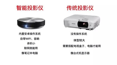 安卓系统与投影仪的关系,开启智能投影新时