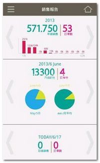 安卓3.2系统还能干嘛,依旧强大的功能与