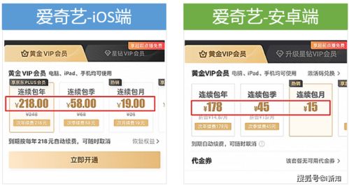 ios和安卓系统开优酷会员,解锁优酷会员