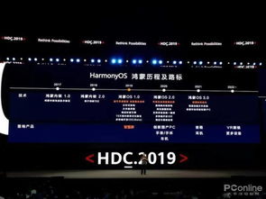 华为p40刷回安卓系统,系统刷回之旅