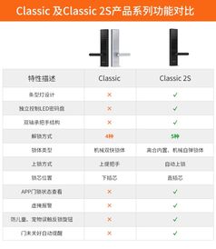 鹿客classic2s安卓系统,安全便捷