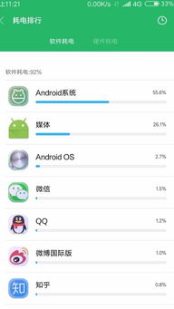 红米3系统的安卓版本,安卓版本带来的全新