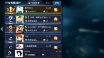 安卓系统王者展示为什么有的没有,需要根据
