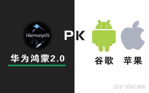 华为鸿蒙系统没有安卓好用吗,谁更胜一筹？
