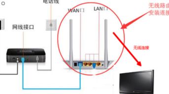 宝华韦健wedge安卓系统连接,轻松实现